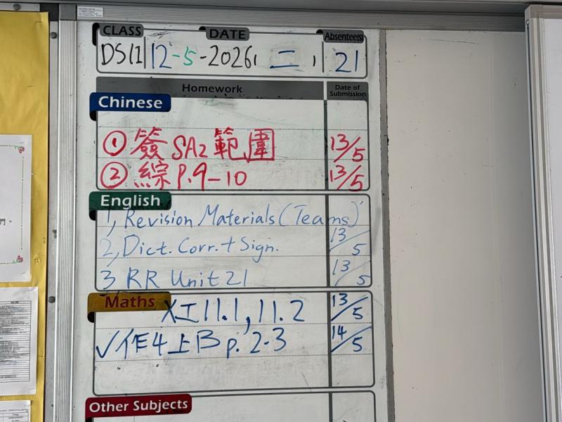 DS1I-2026-05-12