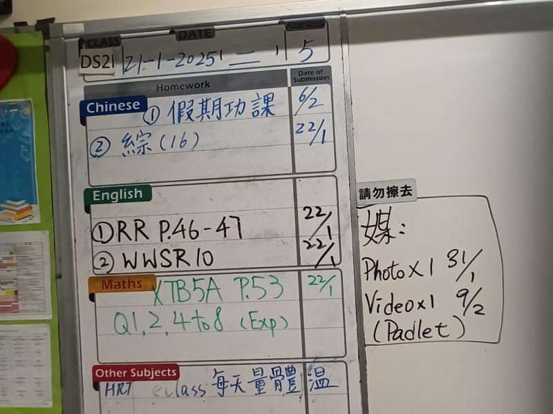 DS2I-2025-01-21