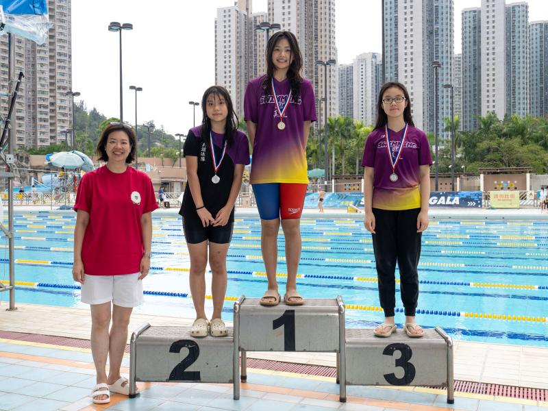 Swimming Gala 2024